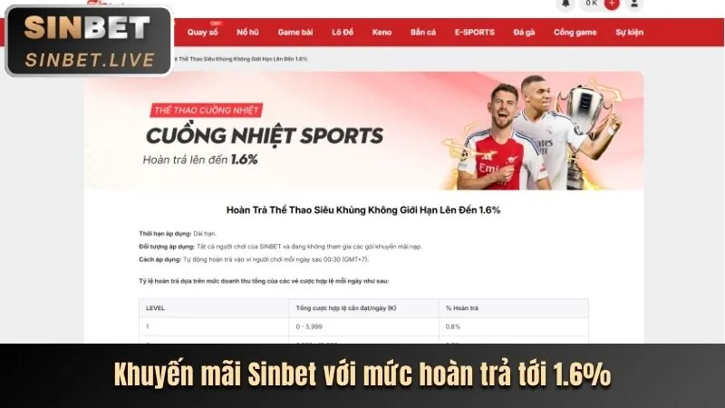 Trò chơi Slot game nổ hũ tại 9bet